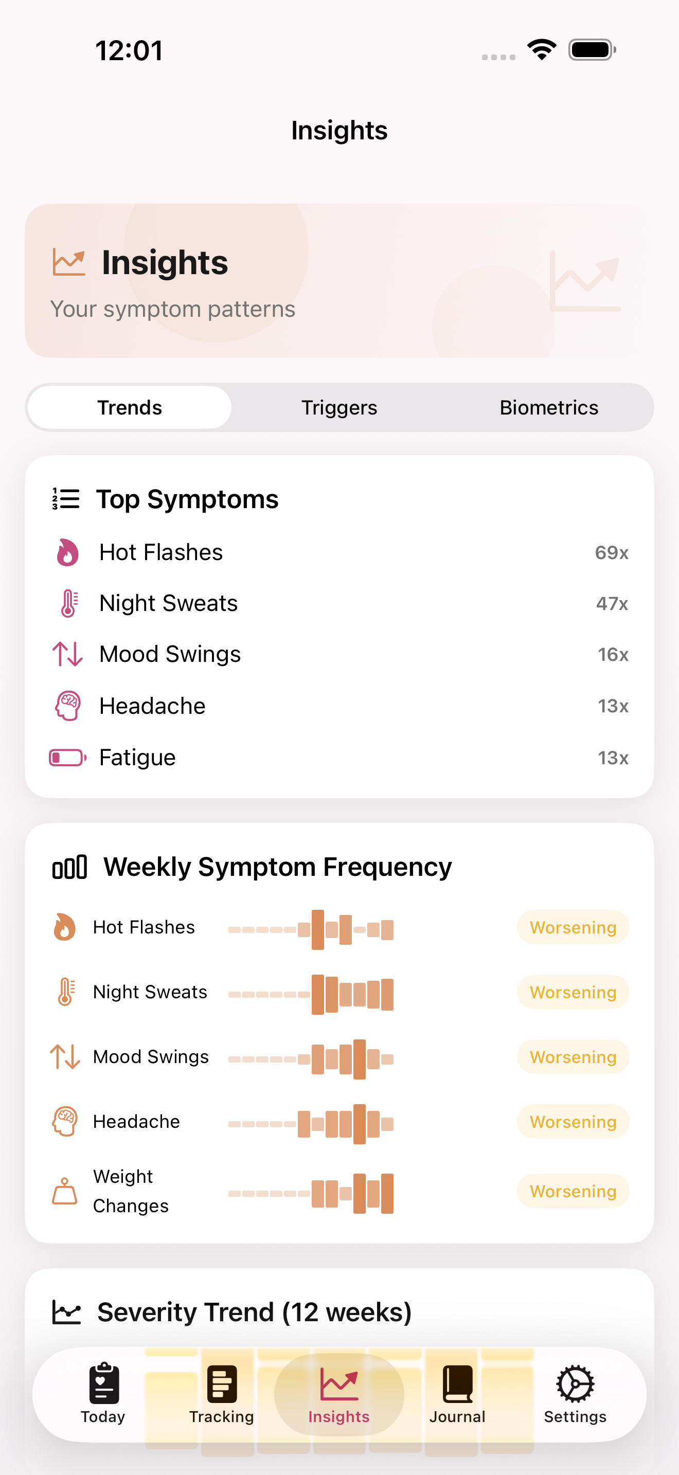 AI insights showing symptom trends and frequency