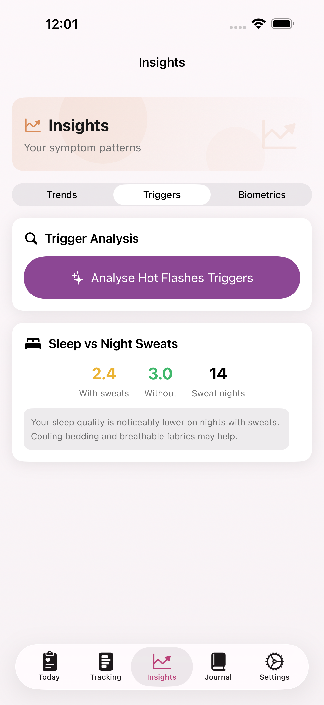Trigger analysis showing correlations
