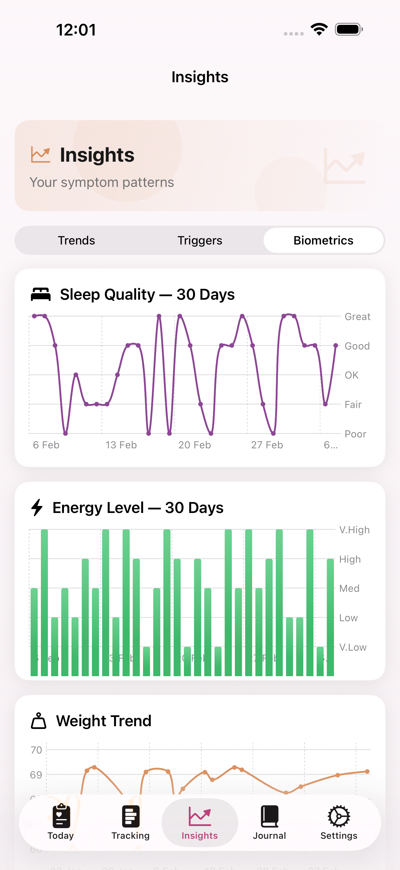 Biometric data from Apple Health